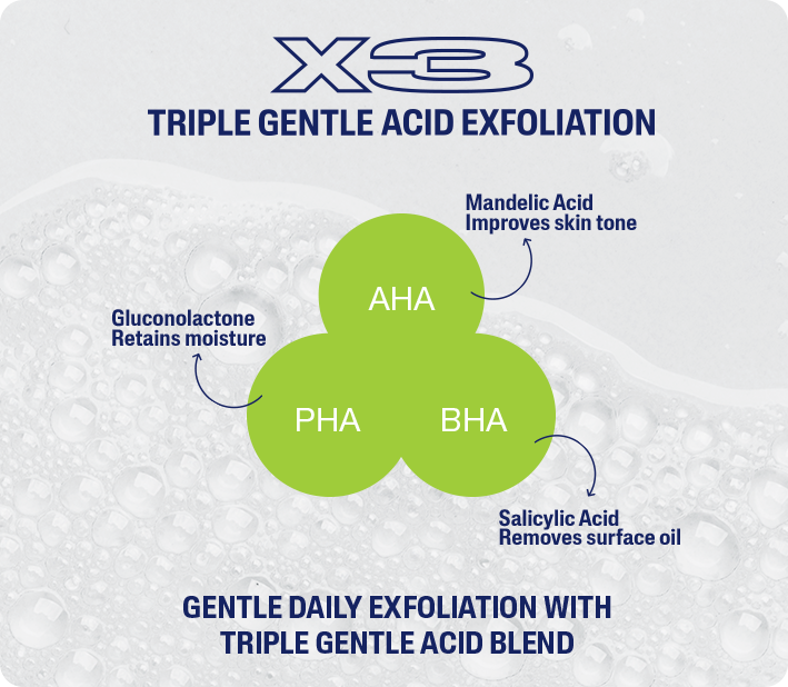 Cetaphil Gentle Exfoliating SA Cleanser 
                    Ingredients