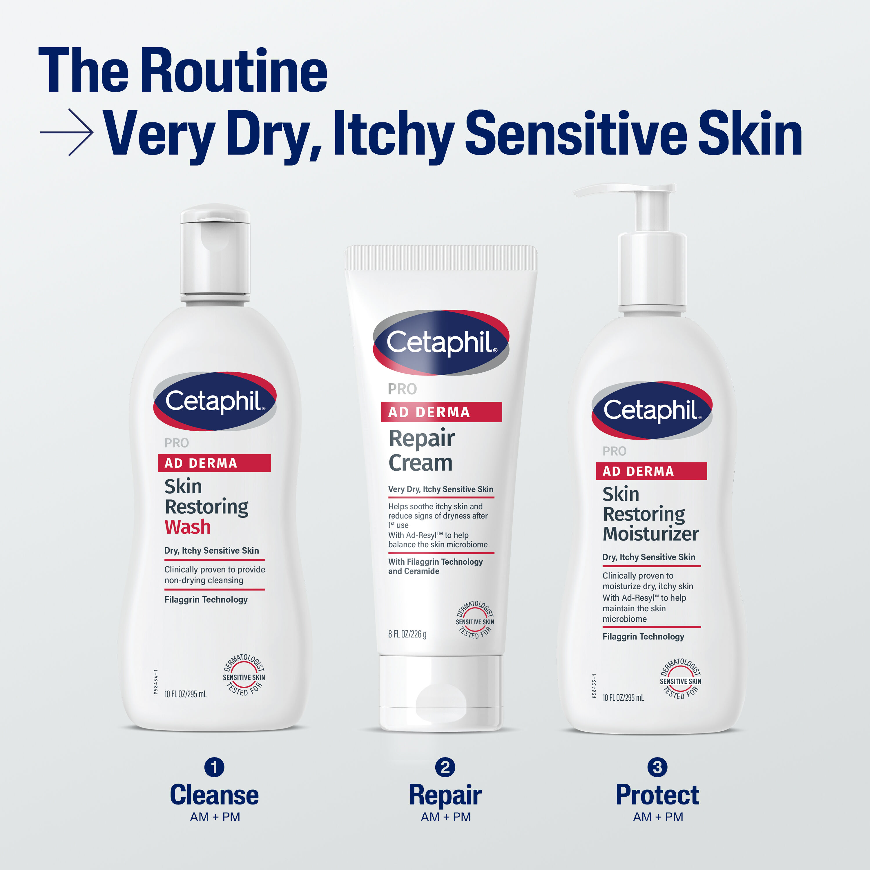 Cetaphil PRO AD Derma Skin Restoring Body Moisturiser