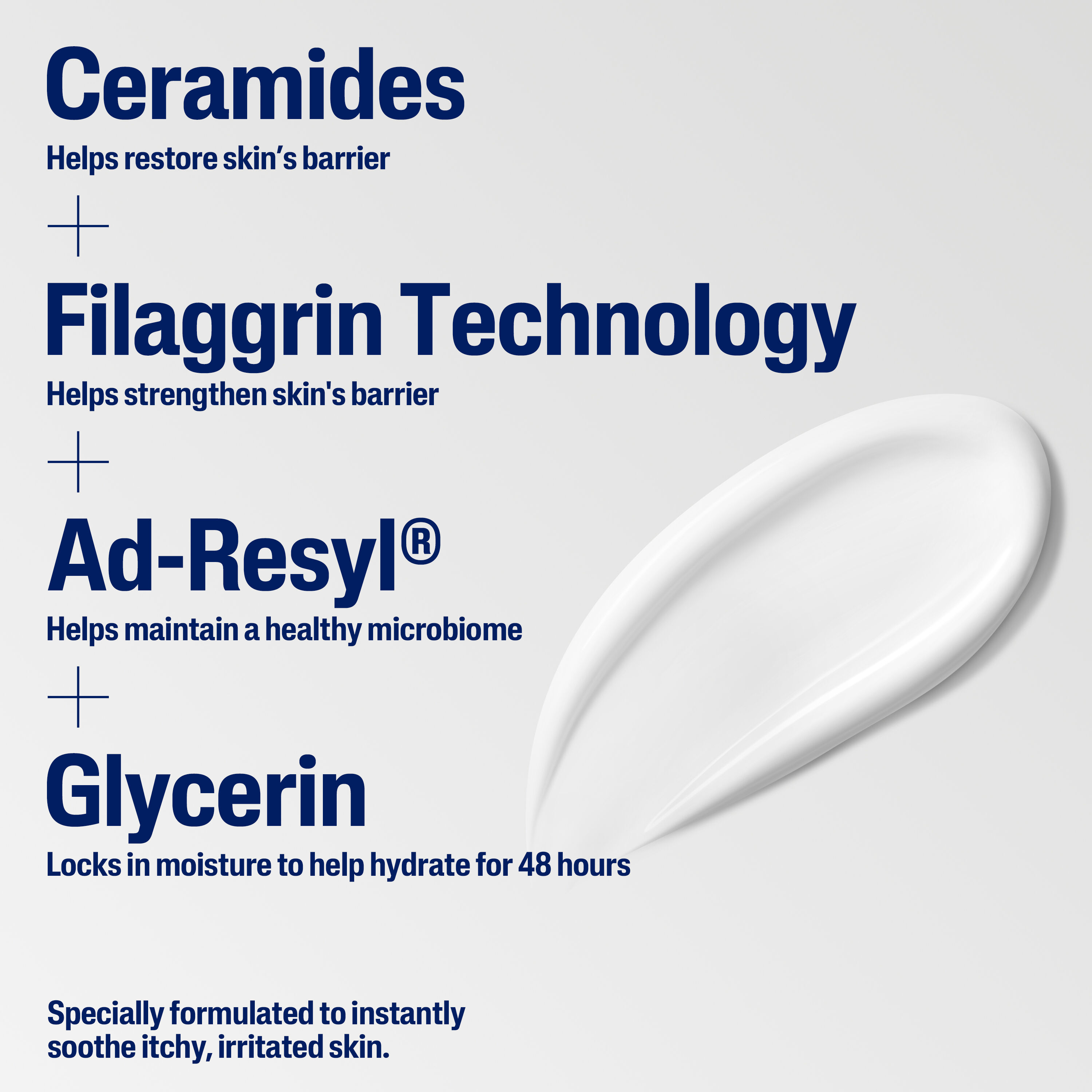 Cetaphil PRO AD Derma Skin Restoring Body Moisturiser