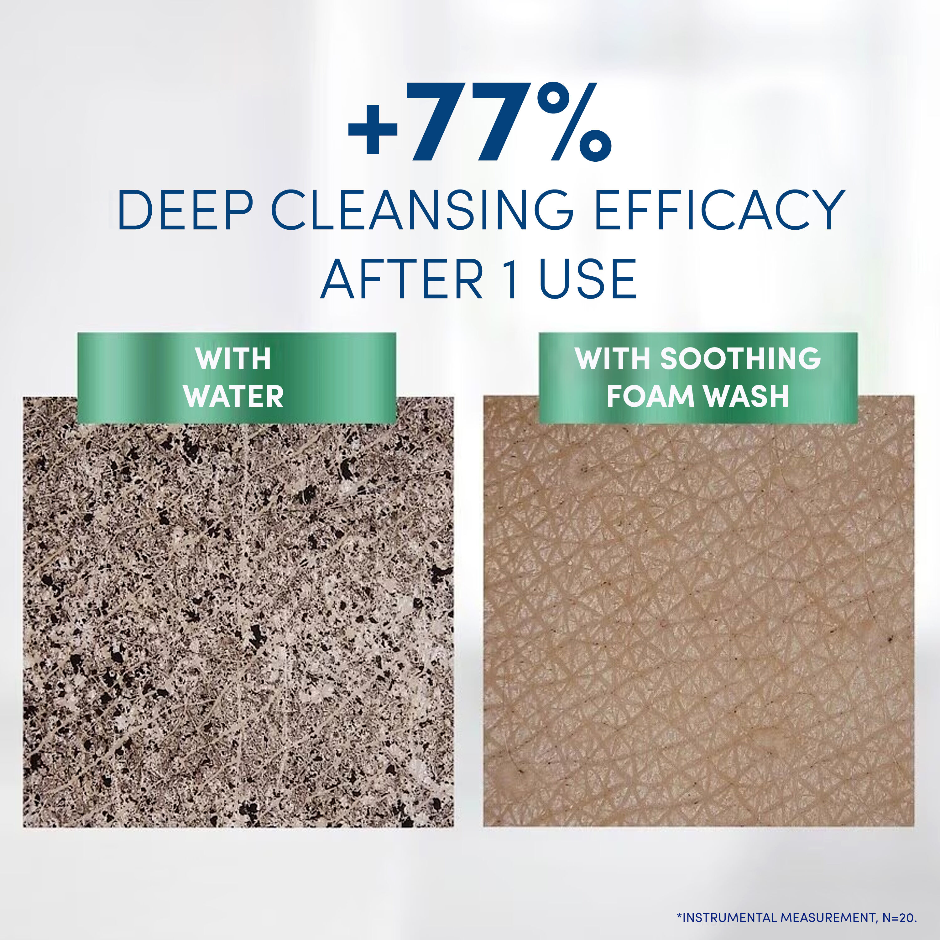 Cetaphil Soothing Foam Wash