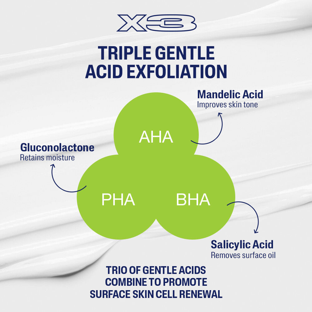 Cetaphil Gentle Exfoliating SA Lotion