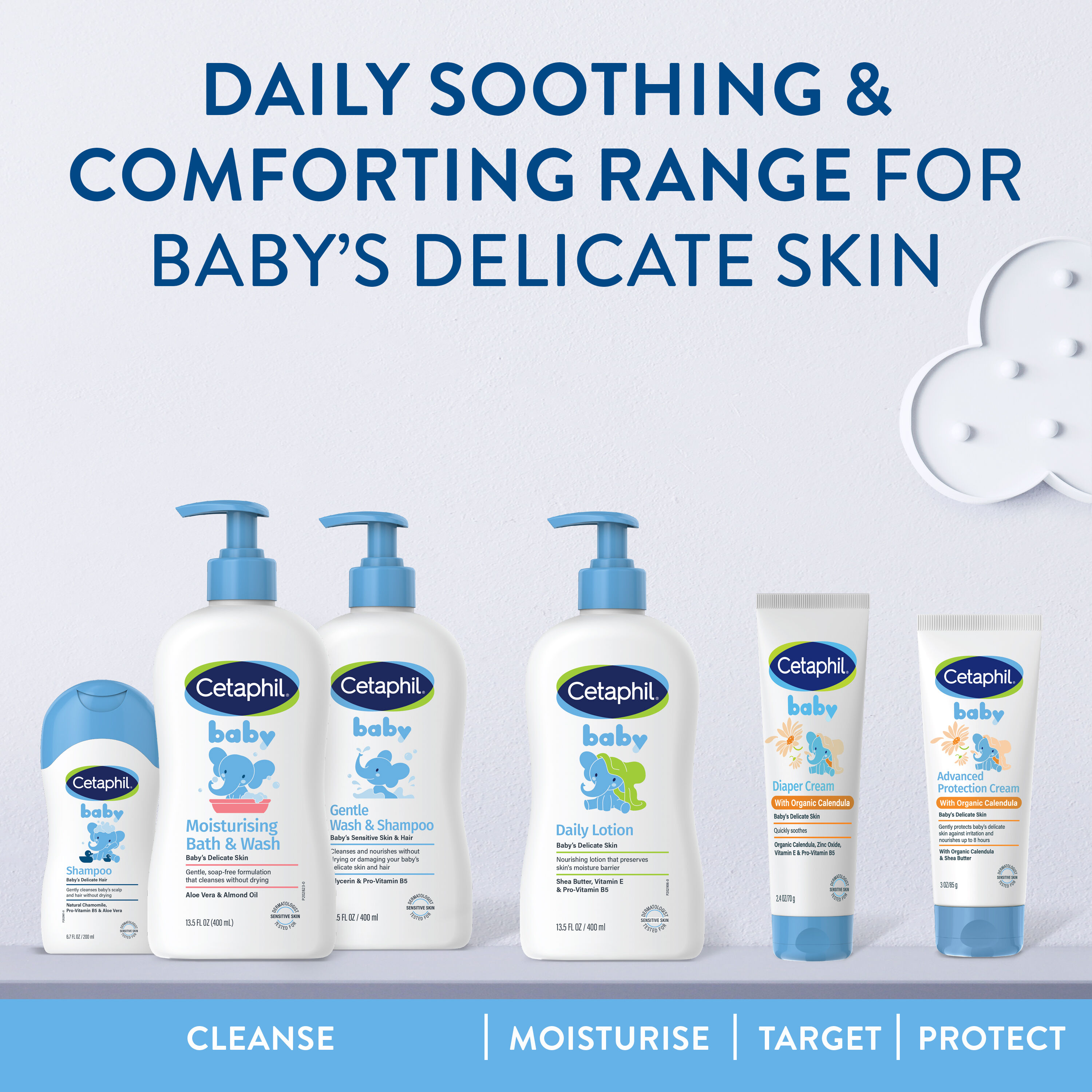 Cetaphil Baby Moisturising Bath and Wash
