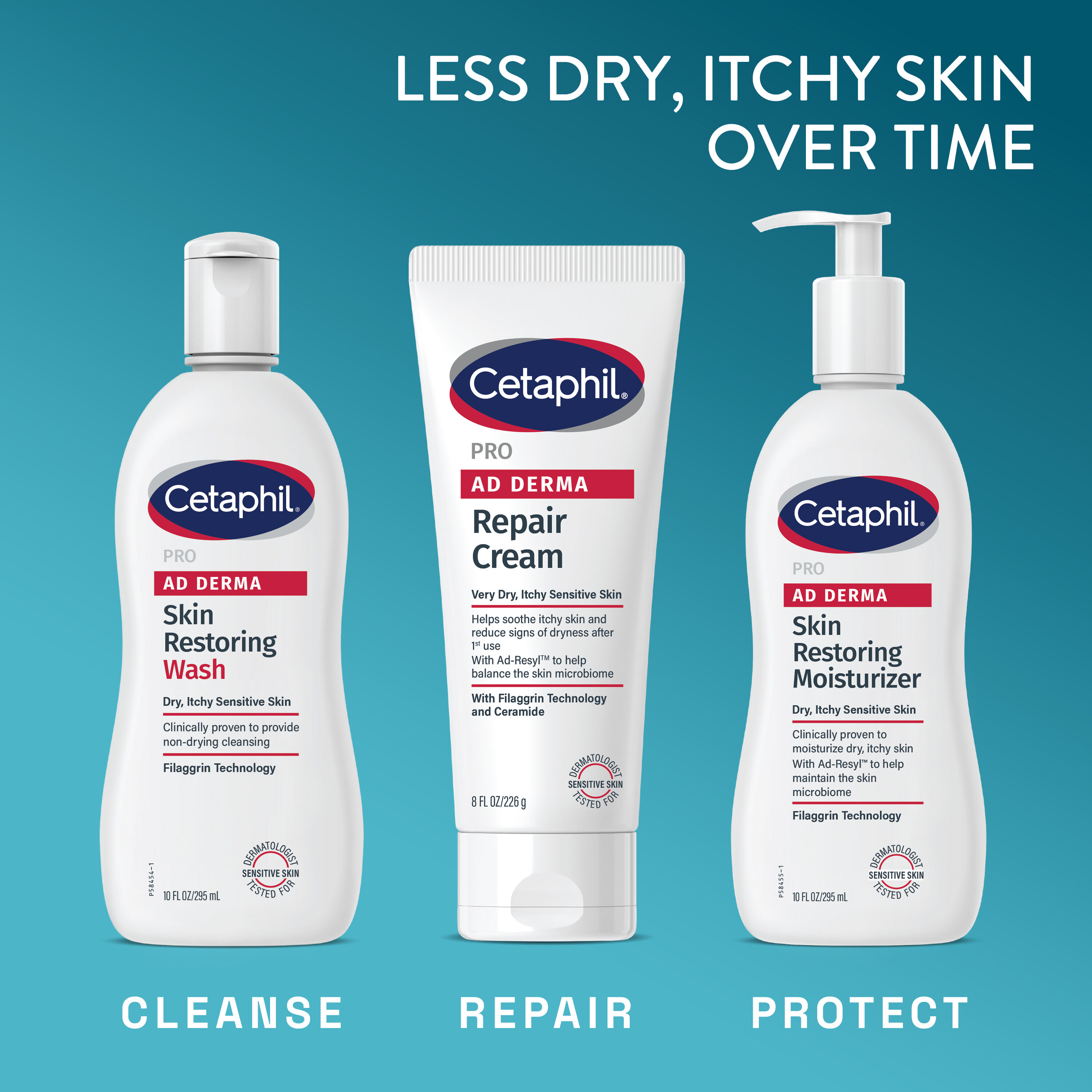 Cetaphil PRO AD Derma Skin Restoring Body Wash