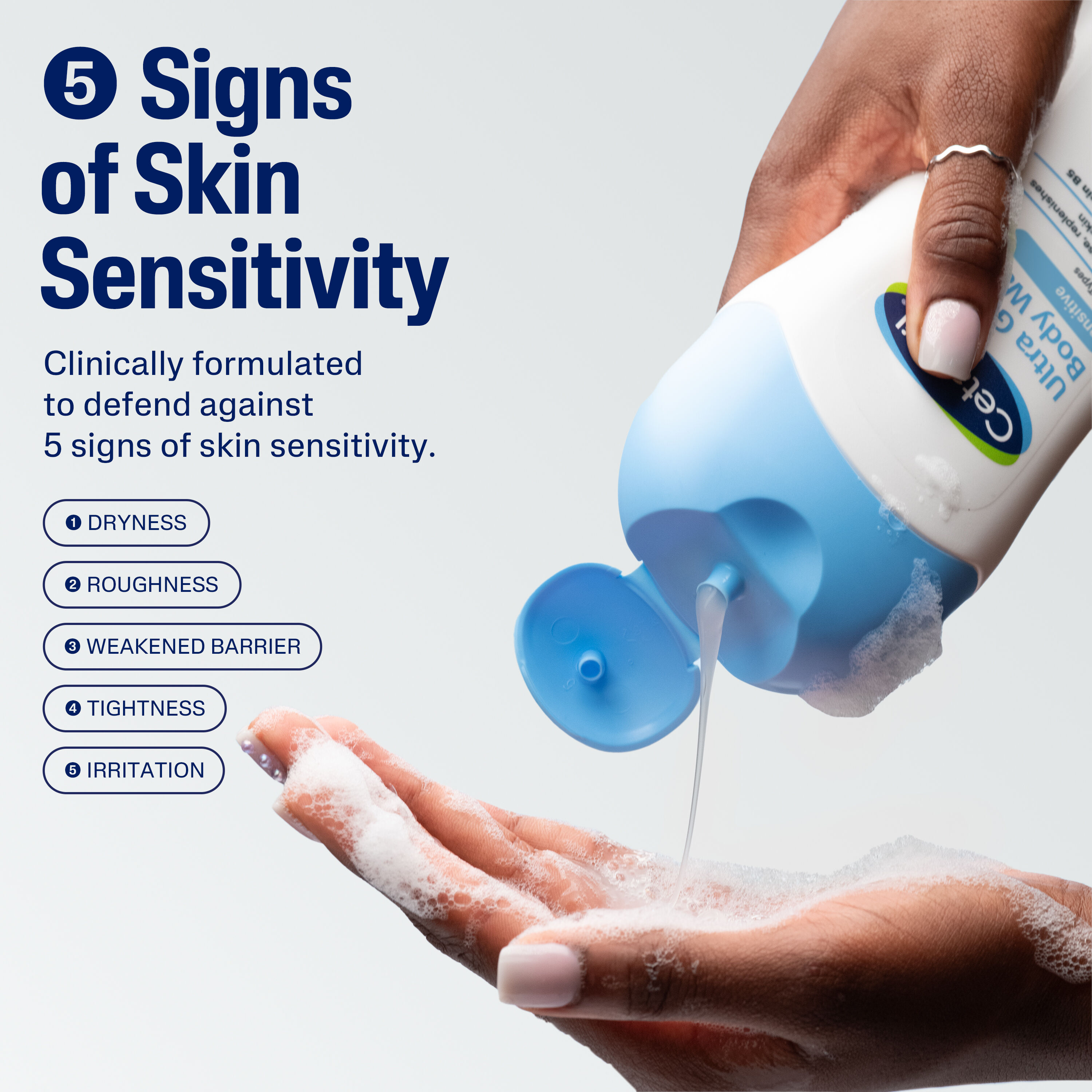 Cetaphil Ultra Gentle Body Wash