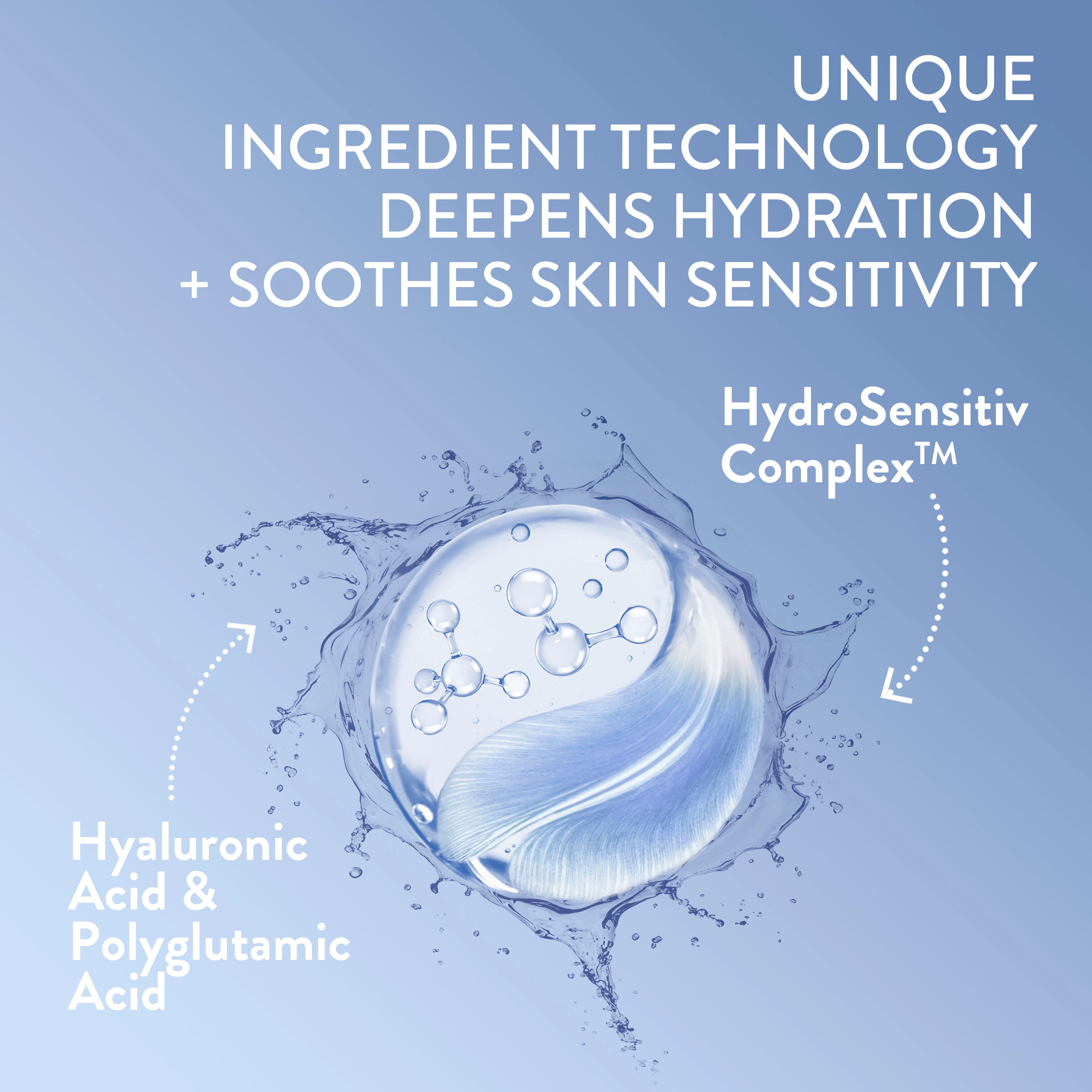 Optimal Hydration Skin Replenishing Water Gel 
                    Ingredients