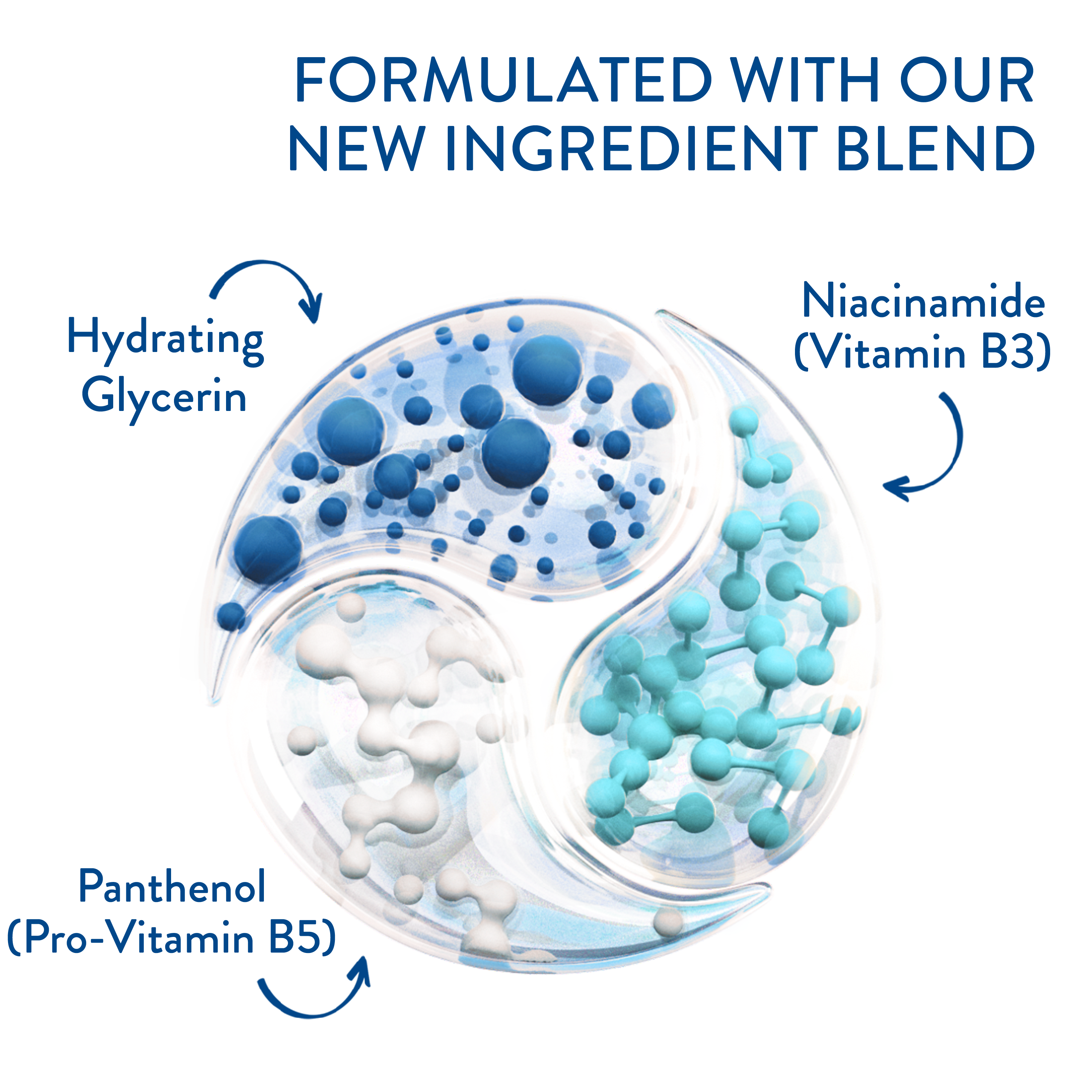 Cetaphil Daily Facial Cleanser 
                    Ingredients